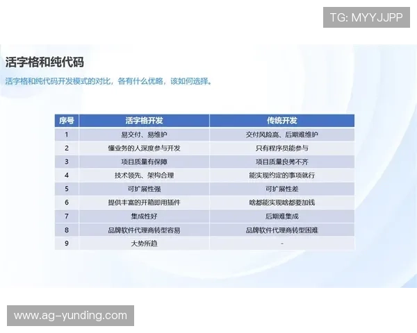 云顶国际登录官网首页：云顶国际登录平台的合作伙伴与行业合作动态介绍