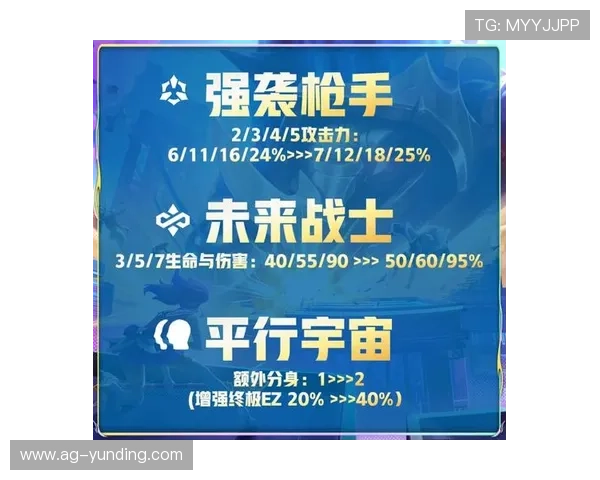 云顶官网最新版本更新内容与优化提升全面解析