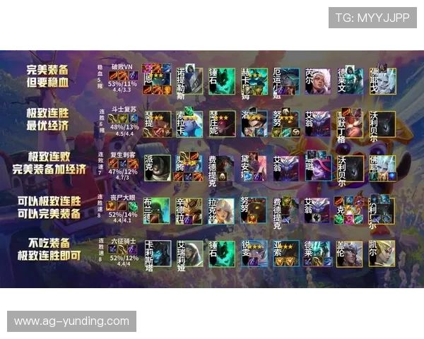 云顶攻略助手的使用步骤详解,帮助玩家轻松掌握核心功能和实用技巧 云顶攻略助手的使用步骤详解,帮助玩家轻松掌握核心功能和实用技巧