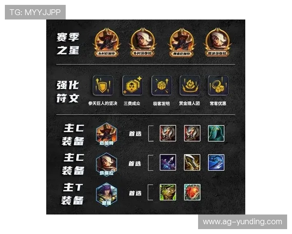 云顶手机版:最新版本玩法攻略与技巧分享 云顶手机版:最新版本玩法攻略与技巧分享