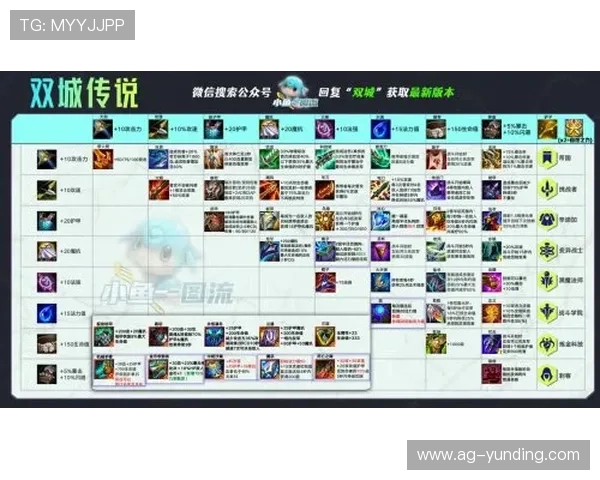 云顶新耀官网平台如何快速注册登录及保障账号安全的详细指南 云顶新耀官网平台如何快速注册登录及保障账号安全的详细指南