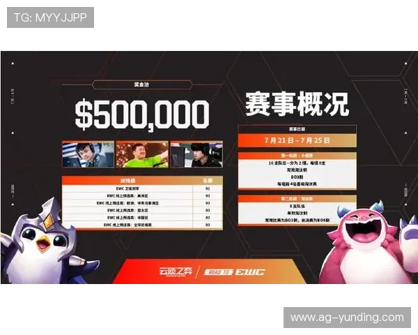 云顶Yd官网2026最新活动与赛事信息一站式获取助力玩家参与精彩赛事