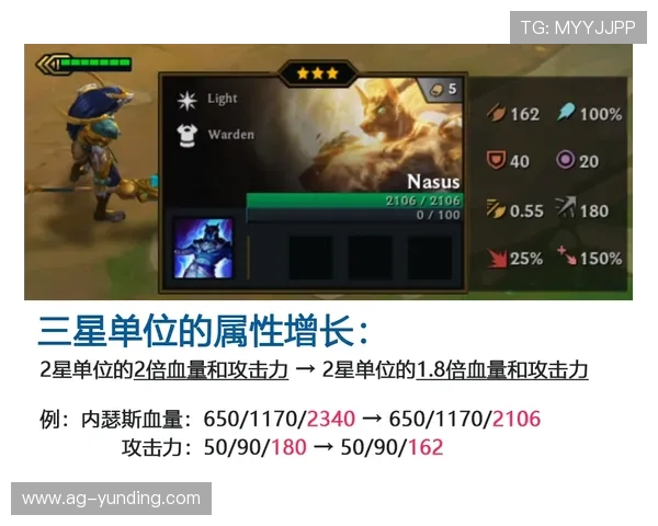 云顶4008登录6288最新版本更新内容介绍，帮助玩家掌握最新游戏动态