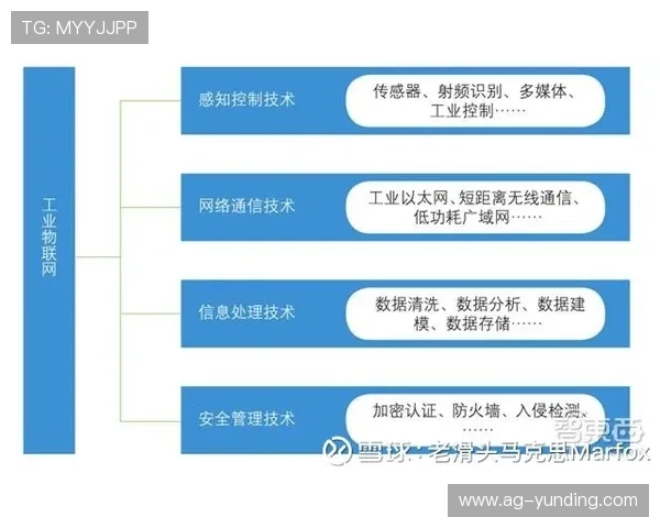 PA真人官方网站的安全保障措施与客户服务体系全面解析,保障玩家权益 PA真人官方网站的安全保障措施与客户服务体系全面解析,保障玩家权益