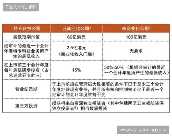 PA视讯倍投风险分析及应对措施保障玩家资金安全