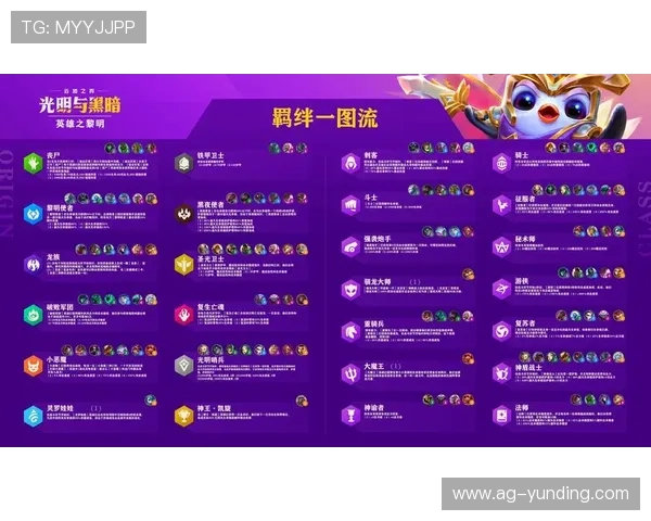 云顶手机版免费获取英雄和皮肤的方法详解新手玩家必看实用指南 云顶手机版免费获取英雄和皮肤的方法详解新手玩家必看实用指南